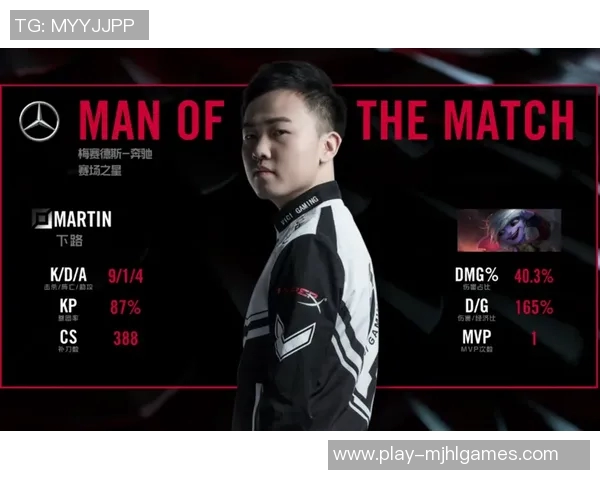 电竞新闻S15LOL赛事中JDG战队快攻体系的深度解析与战术应用探讨